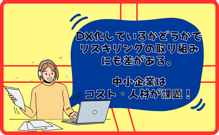 ④DX取り組み企業は81.8%,未取り組み企業は32.2%（株式会社帝国データバンク調査）