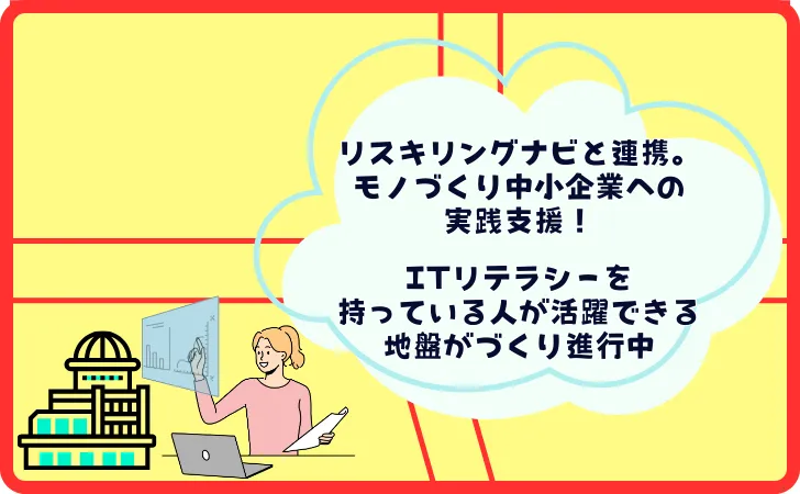 【広島】リスキリングナビと連携←ものづくり中小企業をリスキリング